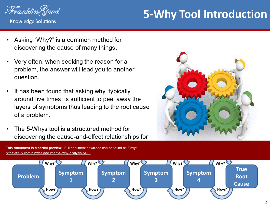 5-Why Analysis (21-slide PowerPoint presentation (PPTX)) Preview Image