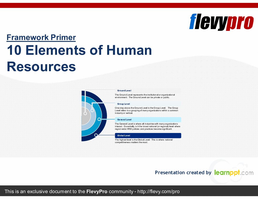 10 Elements of Human Resources (22-slide PPT PowerPoint presentation (PPTX)) Preview Image