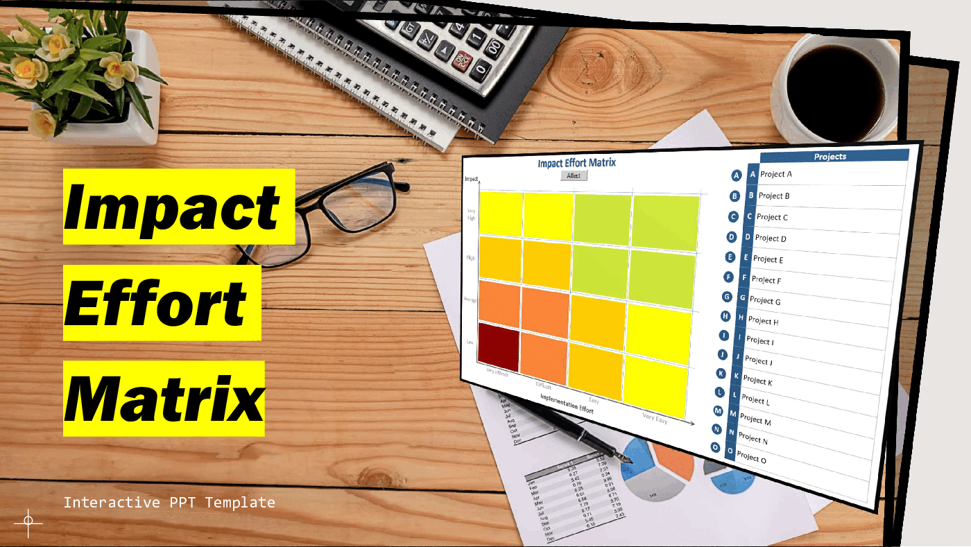 Impact Effort Matrix (3-slide PowerPoint presentation (PPTM)) Preview Image