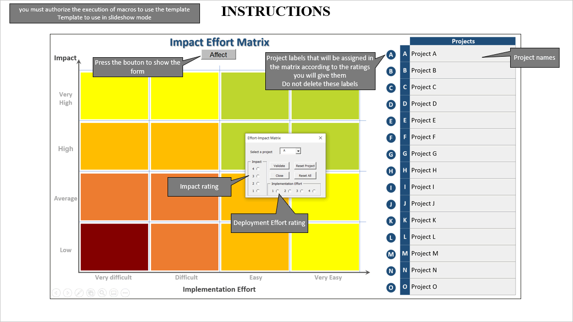Impact Effort Matrix (3-slide PowerPoint presentation (PPTM)) Preview Image