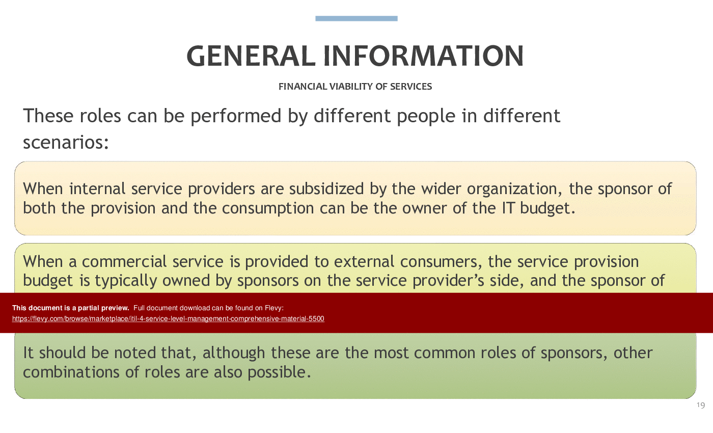 ITIL 4 Service Level Management Comprehensive Material (95-slide PPT PowerPoint presentation (PPTX)) Preview Image