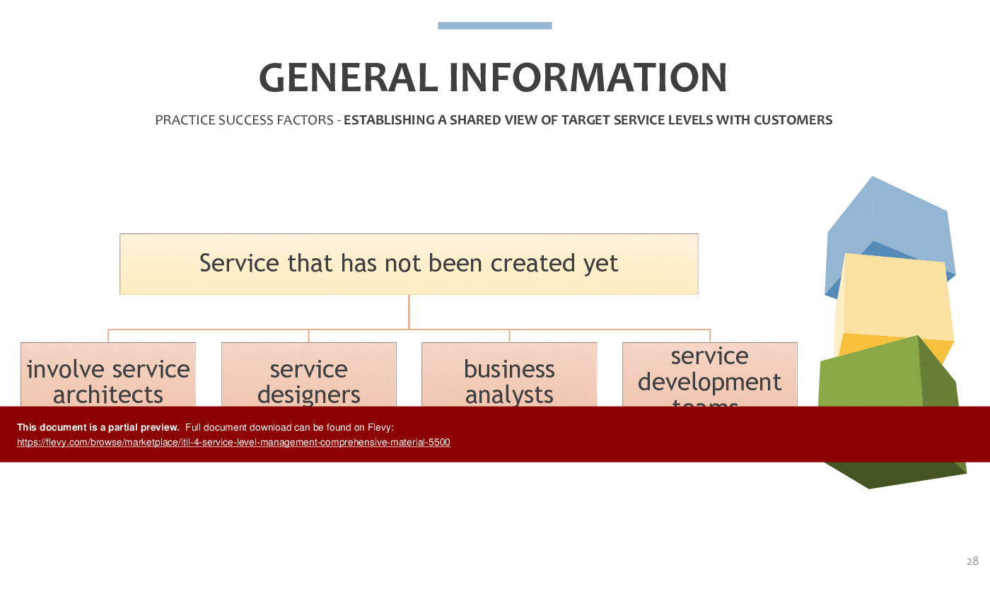 ITIL 4 Service Level Management Comprehensive Material (95-slide PPT PowerPoint presentation (PPTX)) Preview Image