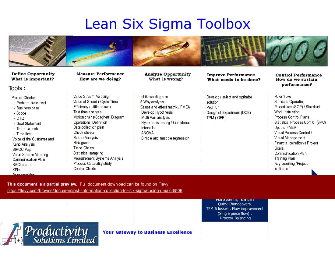 PSL - Information Collection for Six Sigma Using DMAIC (96-slide PPT PowerPoint presentation (PPTX)) Preview Image