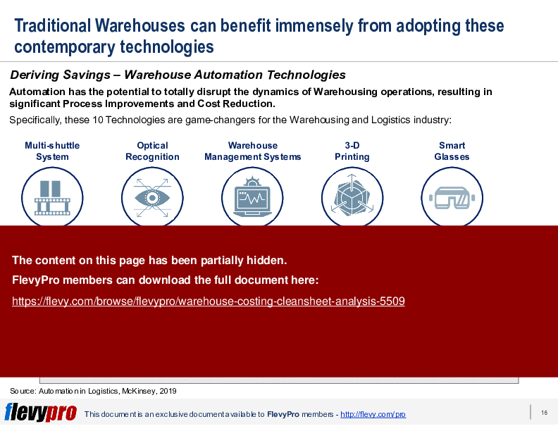 Warehouse Costing: Cleansheet Analysis (23-slide PPT PowerPoint presentation (PPTX)) Preview Image