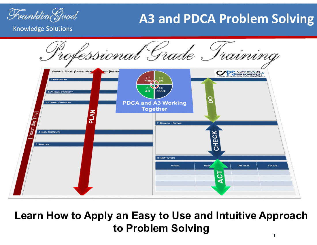 This is a partial preview of A3 and PDCA Problem Solving (19-slide PowerPoint presentation (PPTX)). Full document is 19 slides. 
