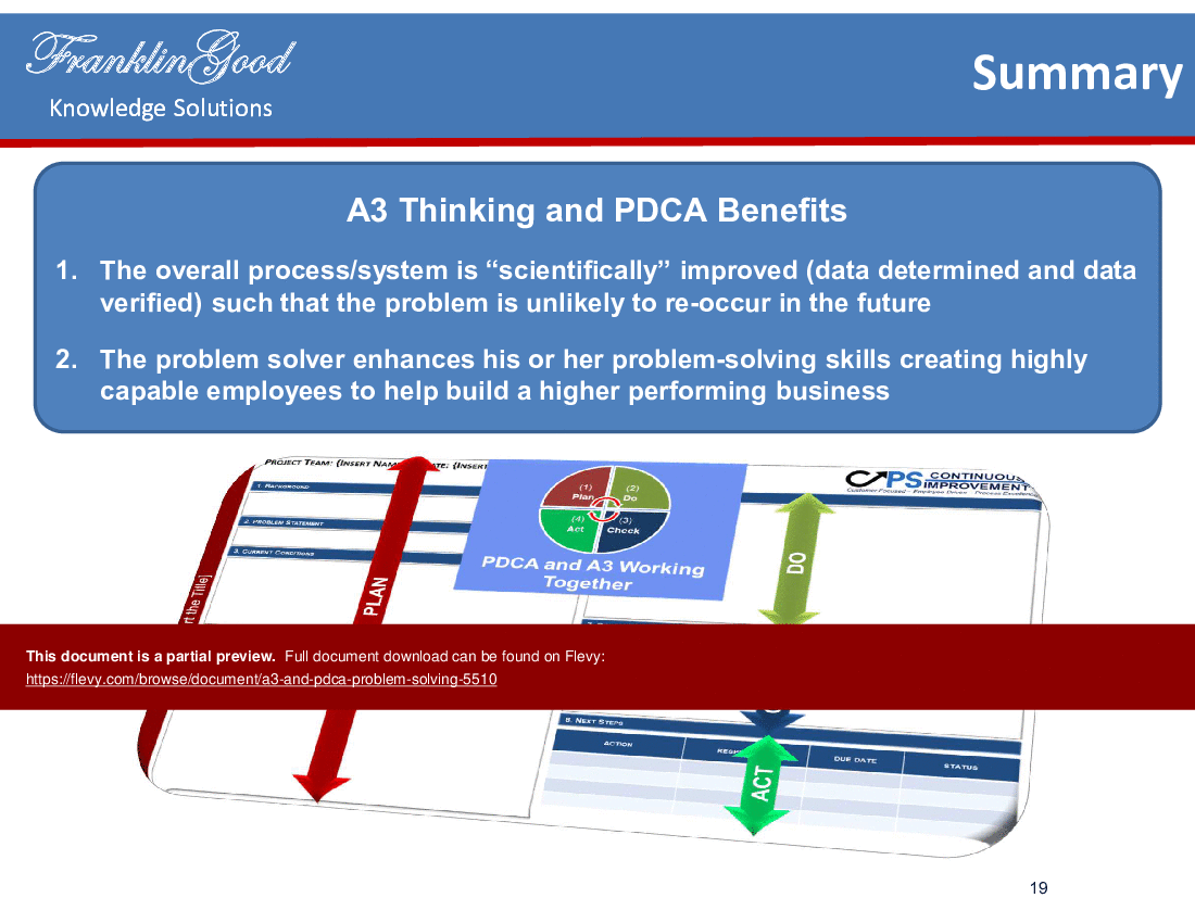 A3 and PDCA Problem Solving (19-slide PPT PowerPoint presentation (PPTX)) Preview Image