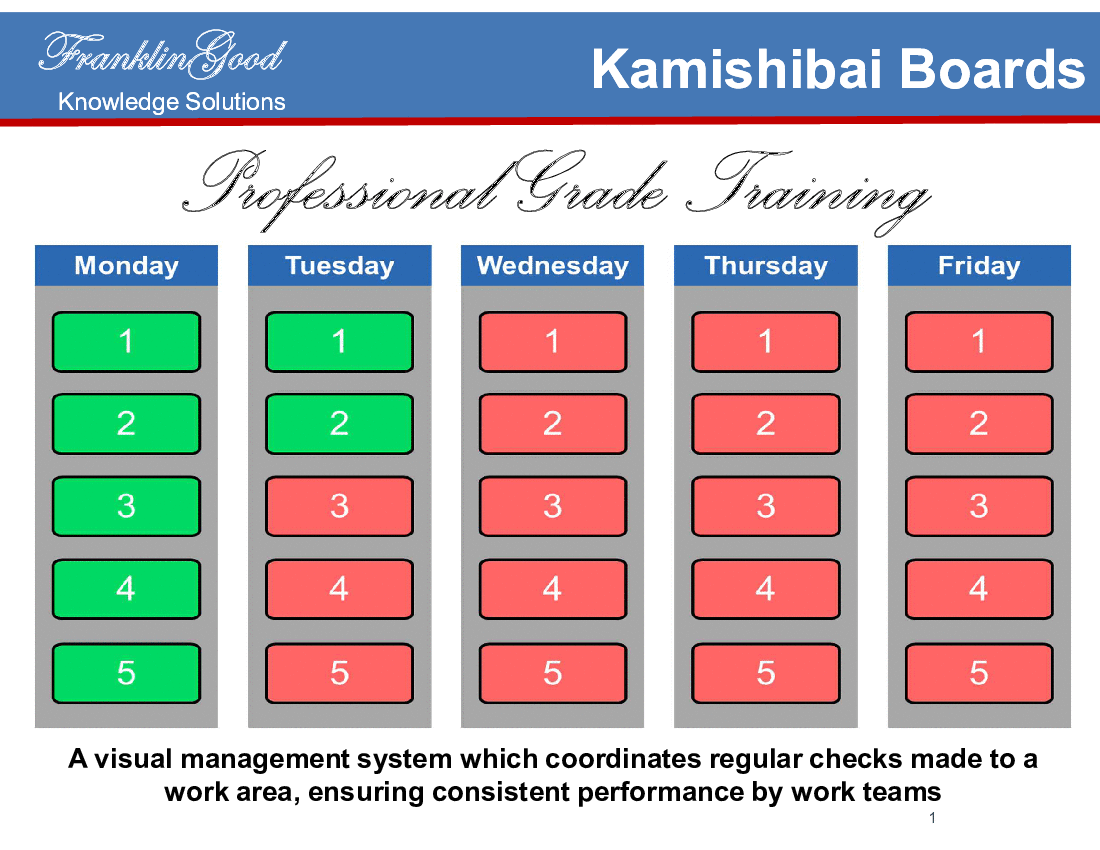 Kamishibai Boards (20-slide PPT PowerPoint presentation (PPTX)) Preview Image