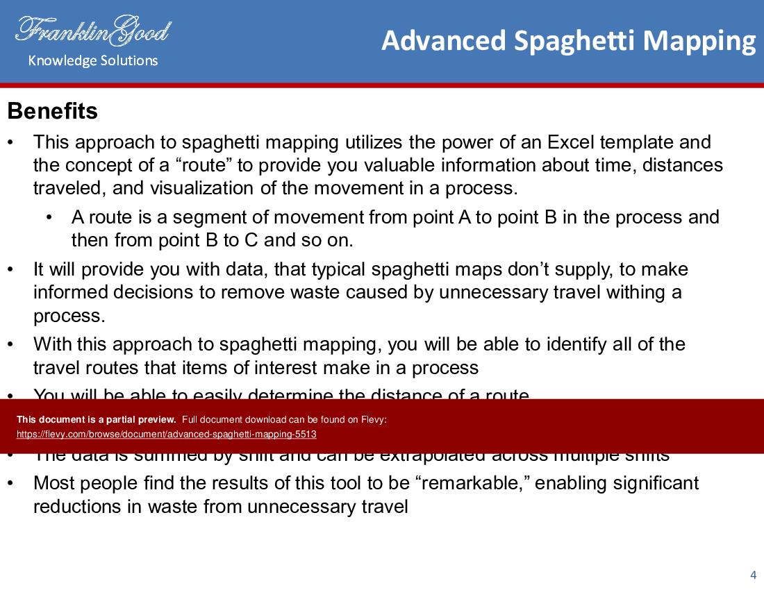This is a partial preview of Advanced Spaghetti Mapping (16-slide PowerPoint presentation (PPTX)). Full document is 16 slides. 