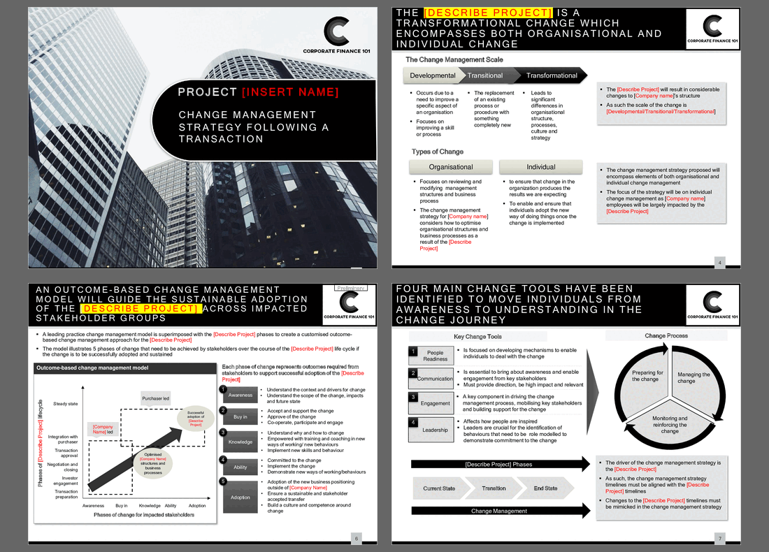 Change Management Strategy (24-slide PPT PowerPoint presentation (PPTX)) Preview Image