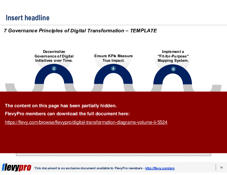 Digital Transformation Diagrams (Volume II) (40-slide PPT PowerPoint presentation (PPTX)) Preview Image