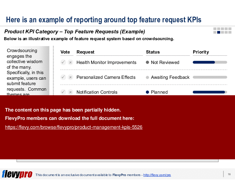 Product Management KPIs (32-slide PPT PowerPoint presentation (PPTX)) Preview Image