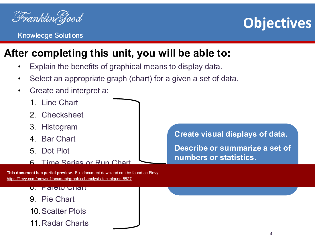 This is a partial preview of Comprehensive Graphical Analysis Techniques (88-slide PowerPoint presentation (PPTX)). Full document is 88 slides. 
