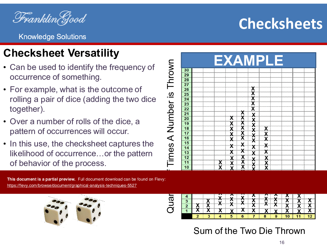 Comprehensive Graphical Analysis Techniques (88-slide PPT PowerPoint presentation (PPTX)) Preview Image