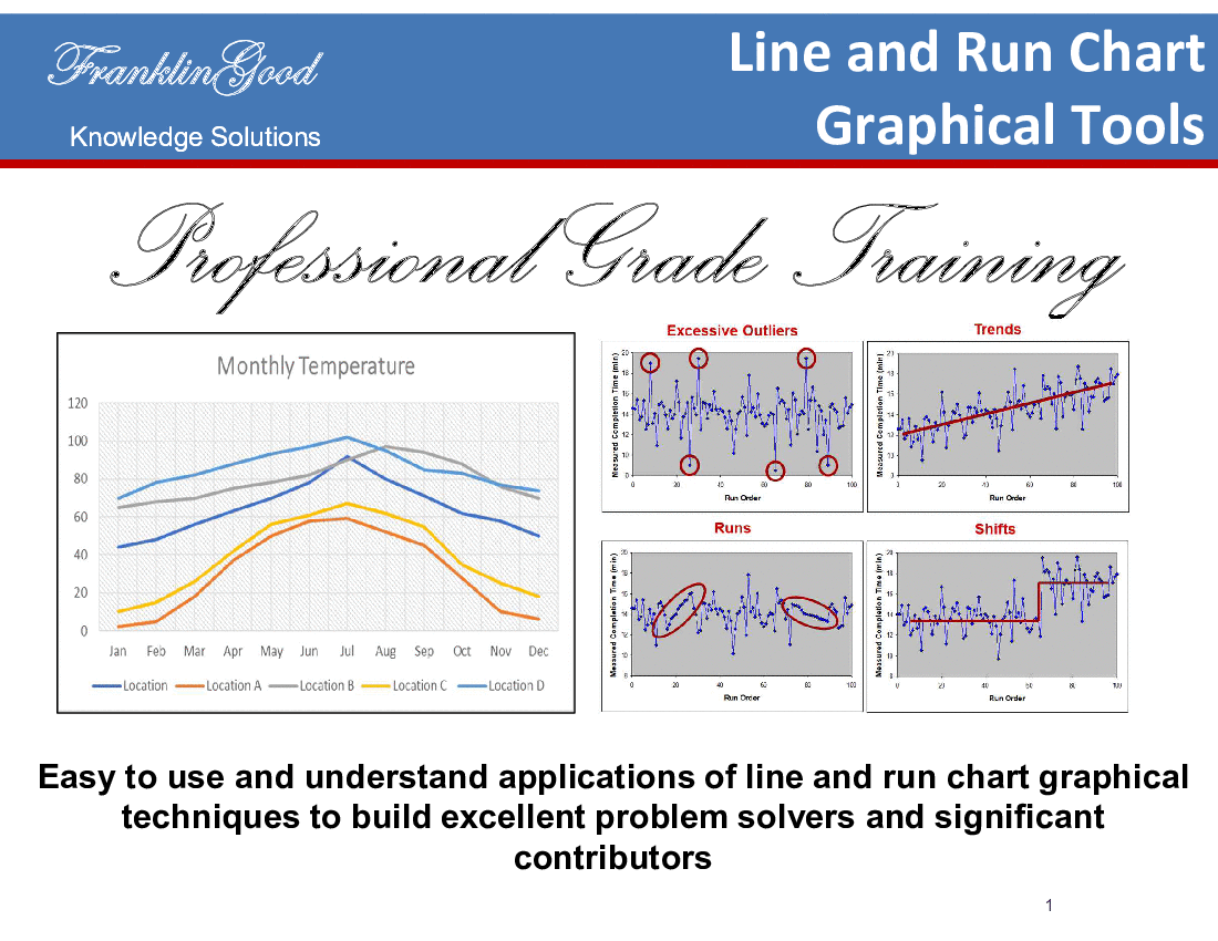 Line and Run Chart Graphical Analysis Techniques (18-slide PPT PowerPoint presentation (PPTX)) Preview Image