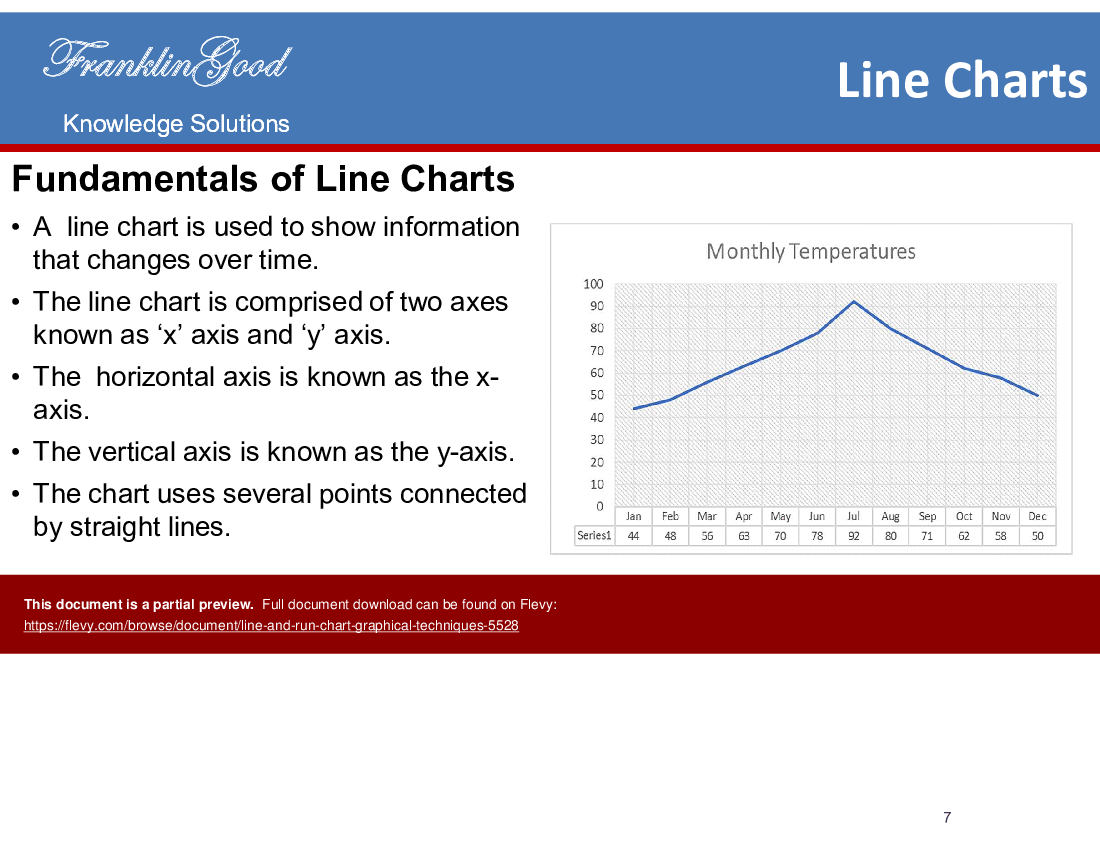 This is a partial preview of Line and Run Chart Graphical Analysis Techniques (18-slide PowerPoint presentation (PPTX)). Full document is 18 slides. 