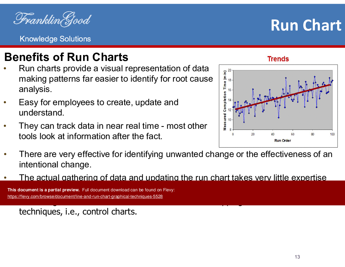 Line and Run Chart Graphical Analysis Techniques (18-slide PPT PowerPoint presentation (PPTX)) Preview Image