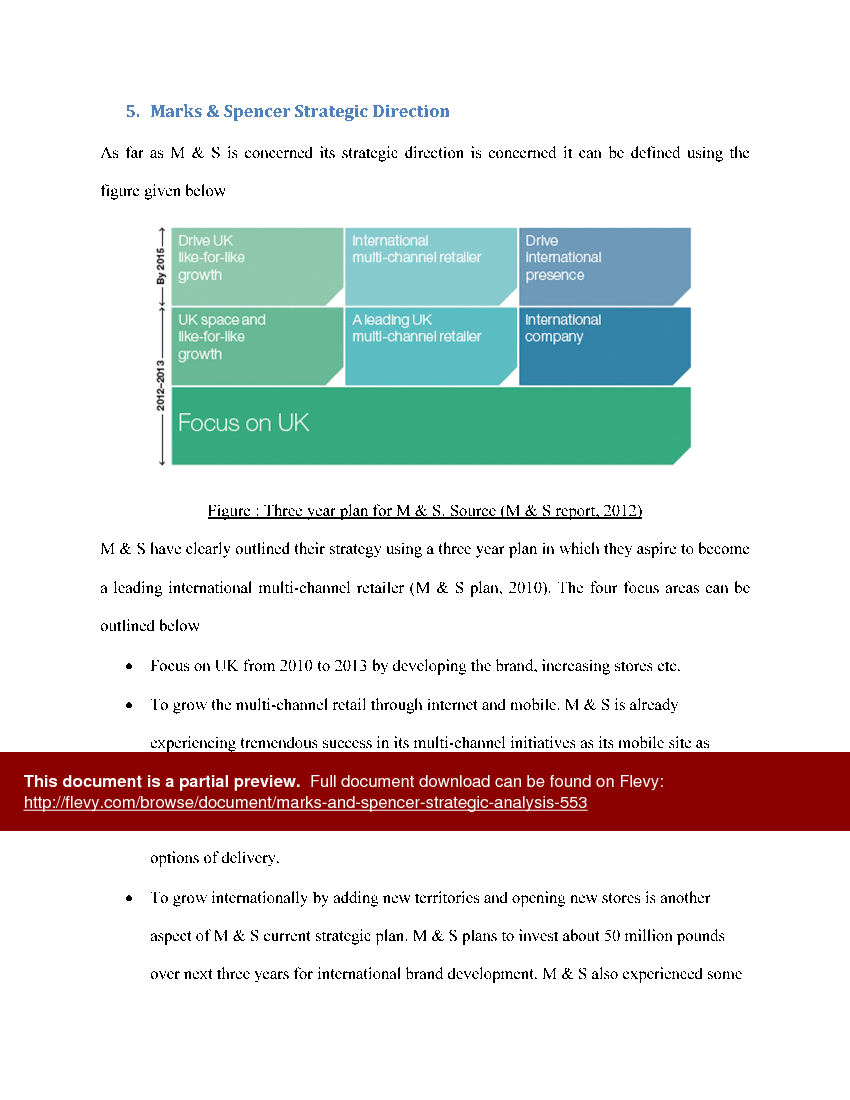 Marks & Spencer Strategic Analysis (26-page Word document) Preview Image