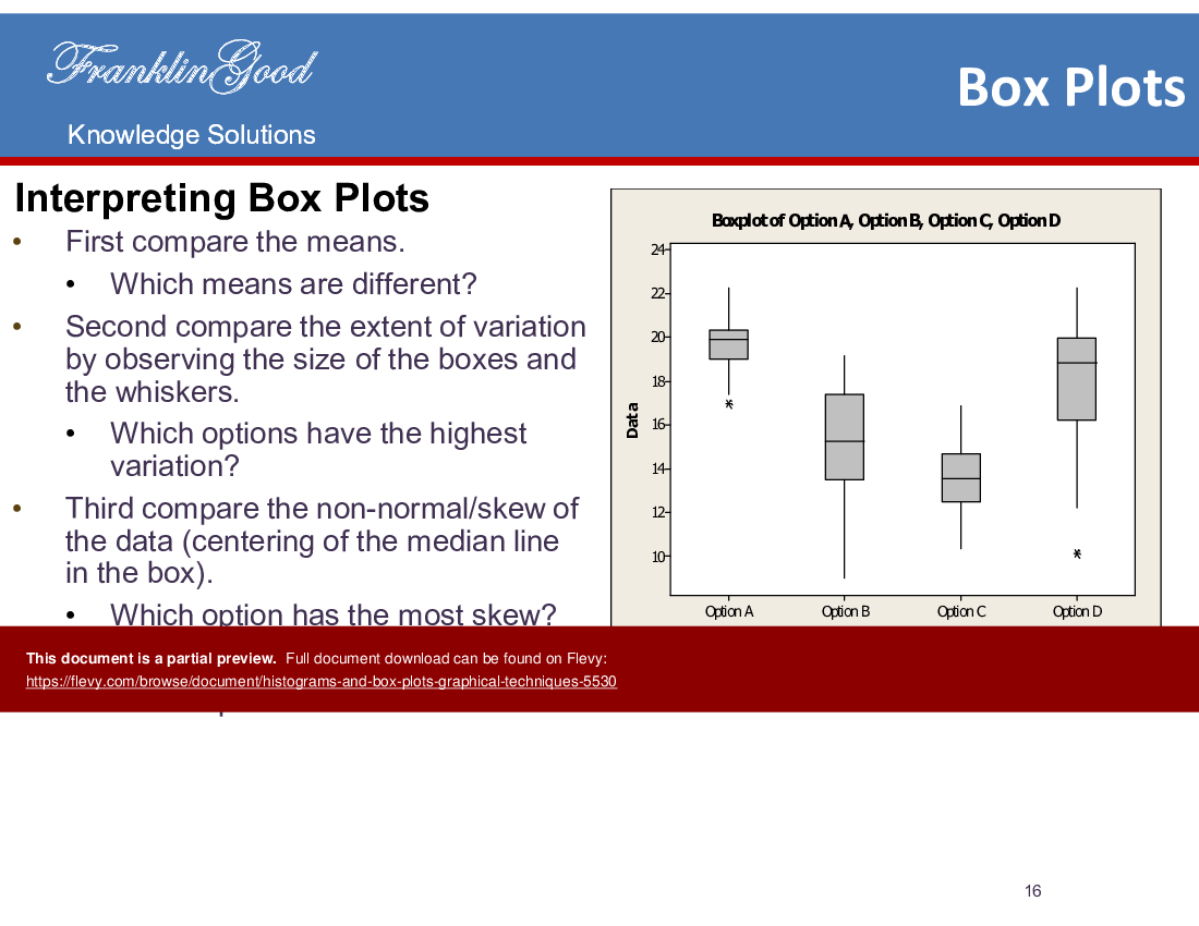 Histograms and Box Plots Graphical Analysis Techniques (22-slide PPT PowerPoint presentation (PPTX)) Preview Image