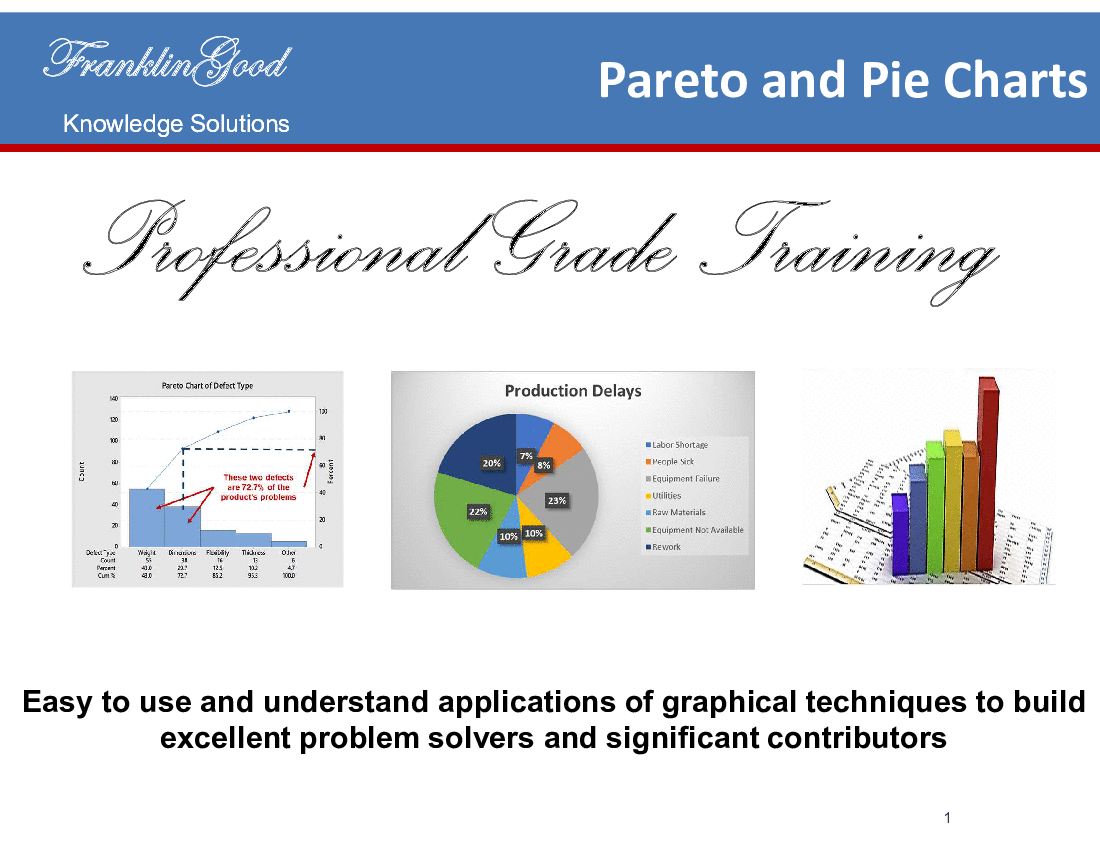 Pareto and Pie Charts Graphical Analysis Techniques (18-slide PowerPoint presentation (PPTX)) Preview Image