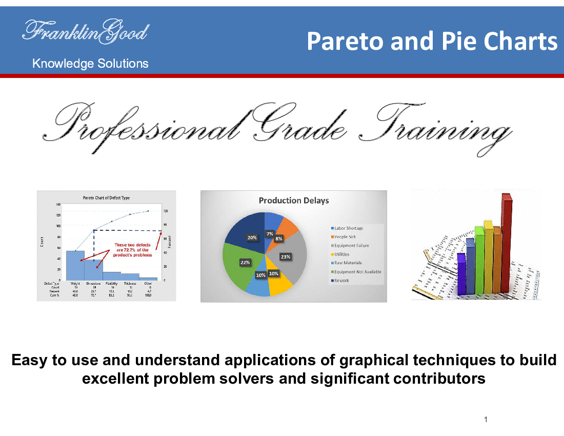 Pareto and Pie Charts Graphical Analysis Techniques (18-slide PPT PowerPoint presentation (PPTX)) Preview Image