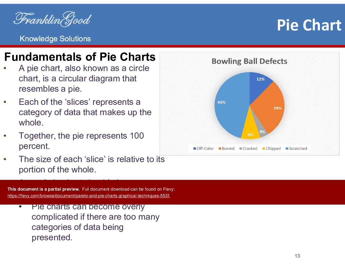 Pareto and Pie Charts Graphical Analysis Techniques (18-slide PowerPoint presentation (PPTX)) Preview Image