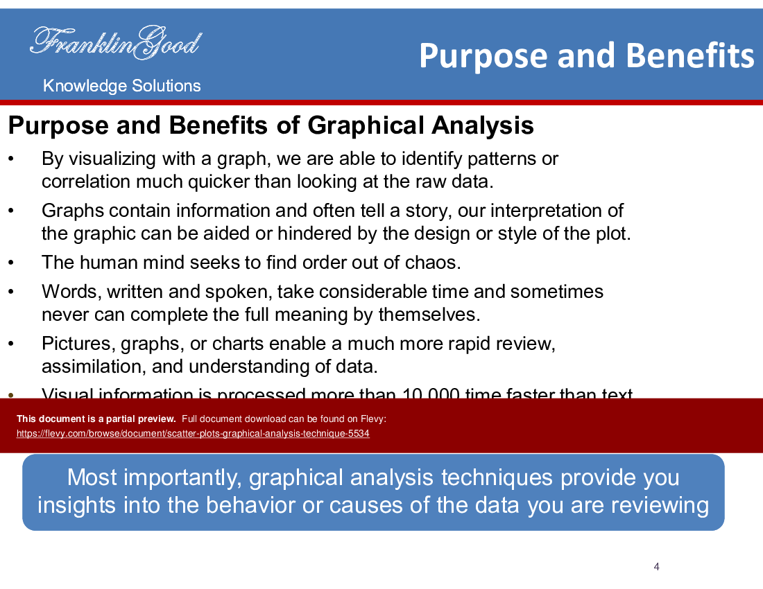 This is a partial preview of Scatter Plots Graphical Analysis Techniques (16-slide PowerPoint presentation (PPTX)). Full document is 16 slides. 