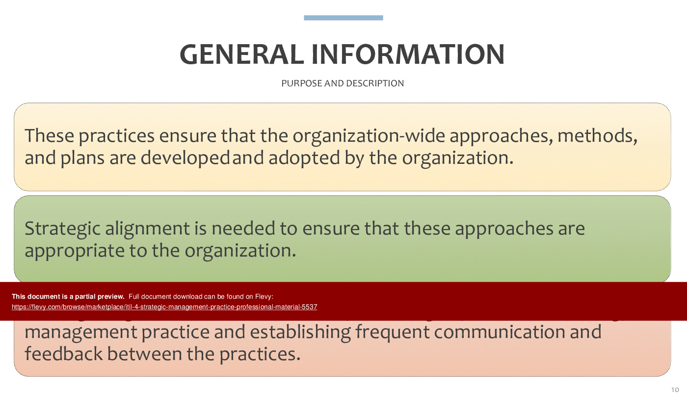 This is a partial preview of ITIL 4 Strategic Management Practice Professional Material (121-slide PowerPoint presentation (PPTX)). Full document is 121 slides. 