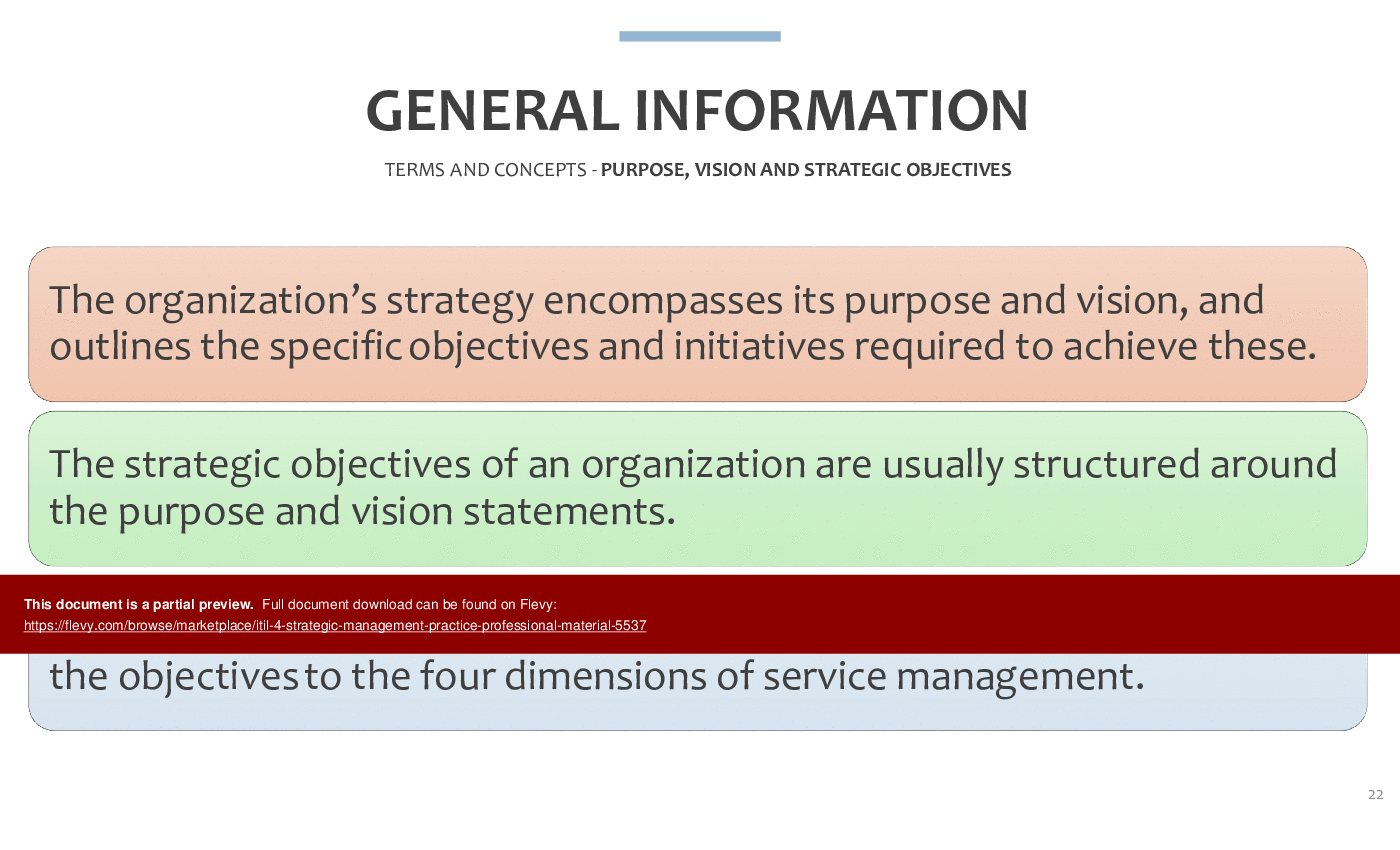 ITIL 4 Strategic Management Practice Professional Material (121-slide PPT PowerPoint presentation (PPTX)) Preview Image