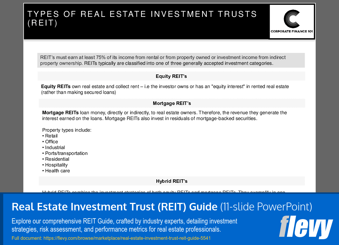 Real Estate Investment Trust (REIT) Guide (11-slide PPT PowerPoint presentation (PPTX)) Preview Image