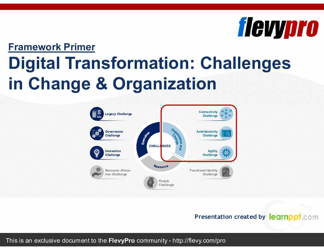 This is a partial preview of Digital Transformation: Challenges in Change & Organization (31-slide PowerPoint presentation (PPTX)). Full document is 31 slides. 