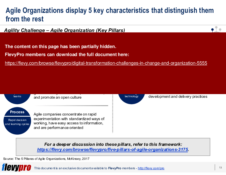 This is a partial preview of Digital Transformation: Challenges in Change & Organization (31-slide PowerPoint presentation (PPTX)). Full document is 31 slides. 
