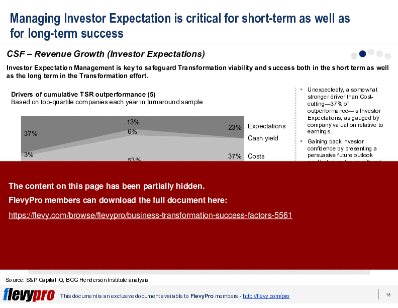 Business Transformation Success Factors (26-slide PPT PowerPoint presentation (PPTX)) Preview Image