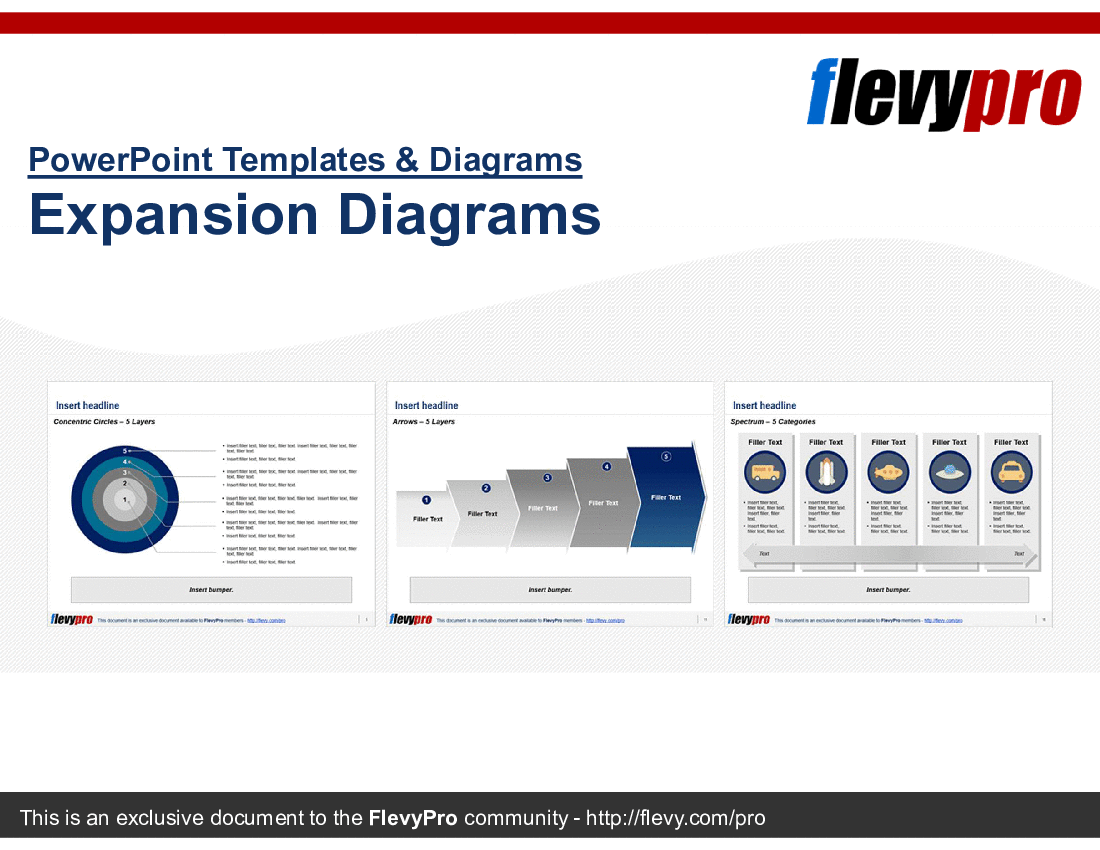 This is a partial preview of Expansion Diagrams (22-slide PowerPoint presentation (PPTX)). Full document is 22 slides. 