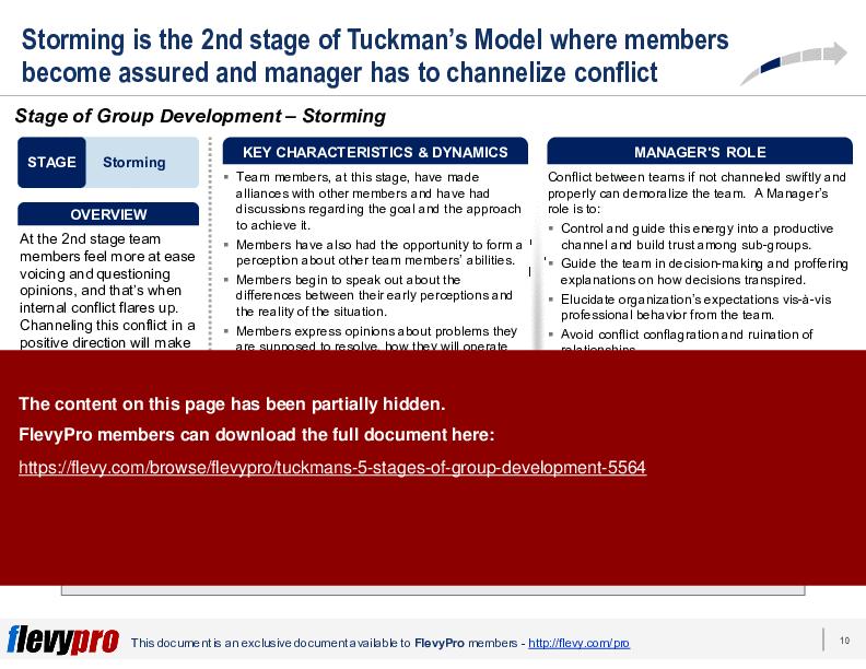 This is a partial preview of Tuckman's 5 Stages of Group Development (25-slide PowerPoint presentation (PPTX)). Full document is 25 slides. 