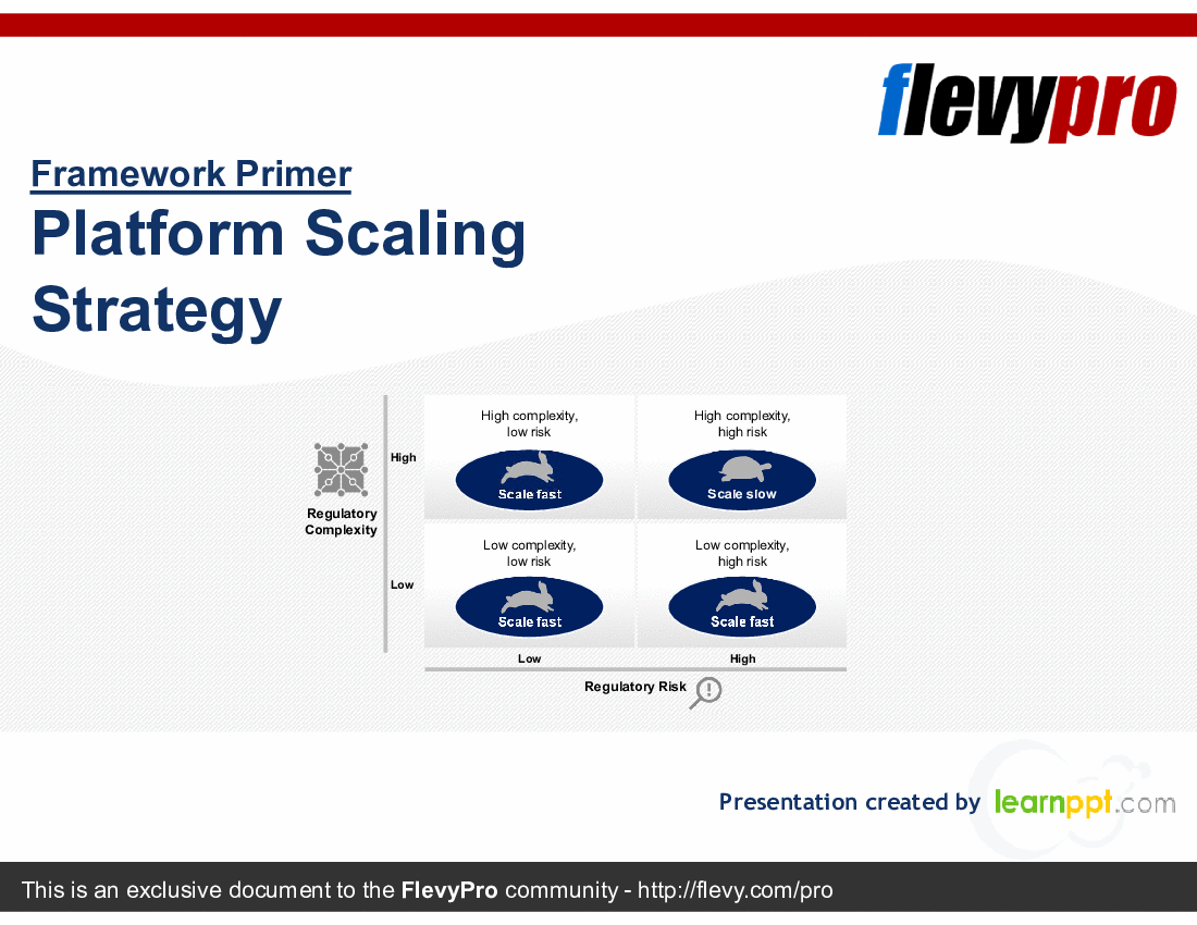 This is a partial preview of Platform Scaling Strategy (24-slide PowerPoint presentation (PPTX)). Full document is 24 slides. 