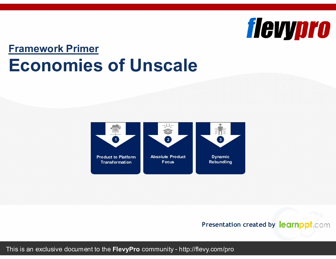Economies of Unscale (27-slide PPT PowerPoint presentation (PPTX)) Preview Image