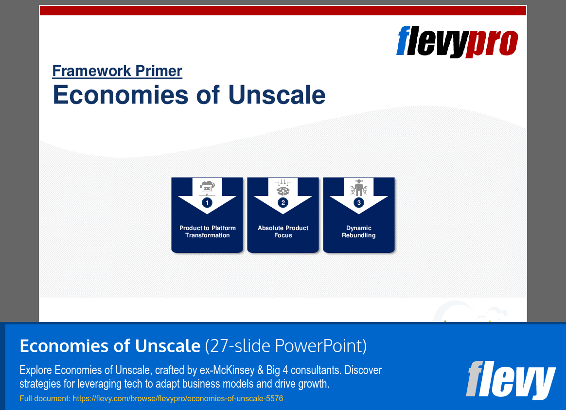 Economies of Unscale (27-slide PPT PowerPoint presentation (PPTX)) Preview Image