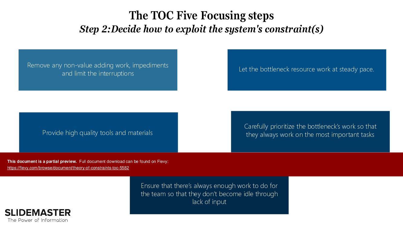 This is a partial preview of Theory of Constraints (TOC) (26-slide PowerPoint presentation (PPTX)). Full document is 26 slides. 
