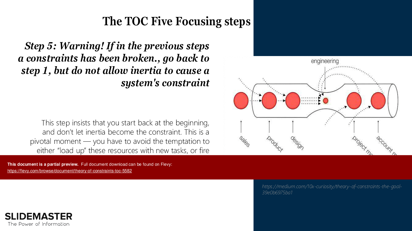 Theory of Constraints (TOC) (26-slide PPT PowerPoint presentation (PPTX)) Preview Image