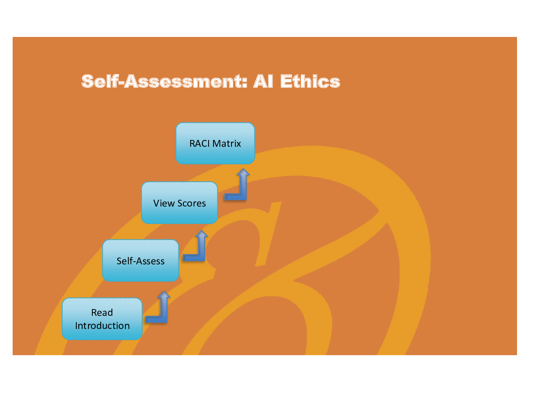 Artificial Intelligence (AI) Ethics - Implementation Toolkit
