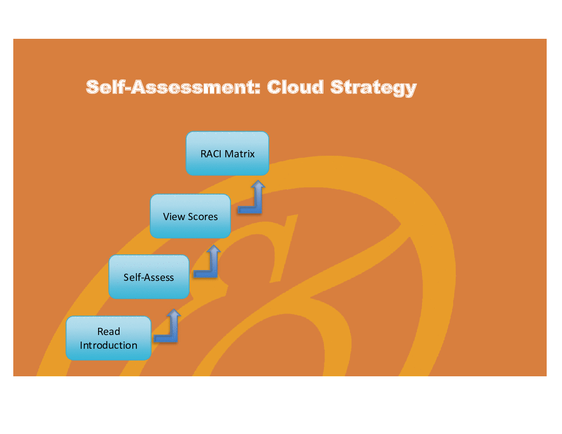 Cloud Strategy - Implementation Toolkit