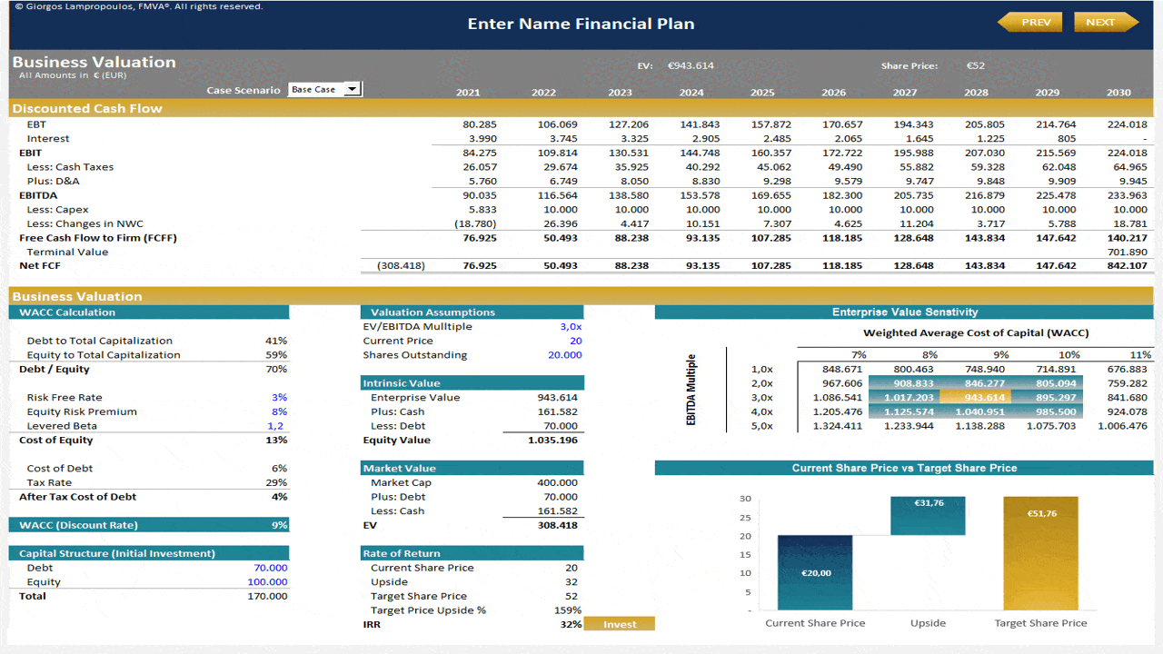 This is a partial preview of Advanced Financial Model - 1- to 10-Year Business Plan (Excel workbook (XLSX)). 