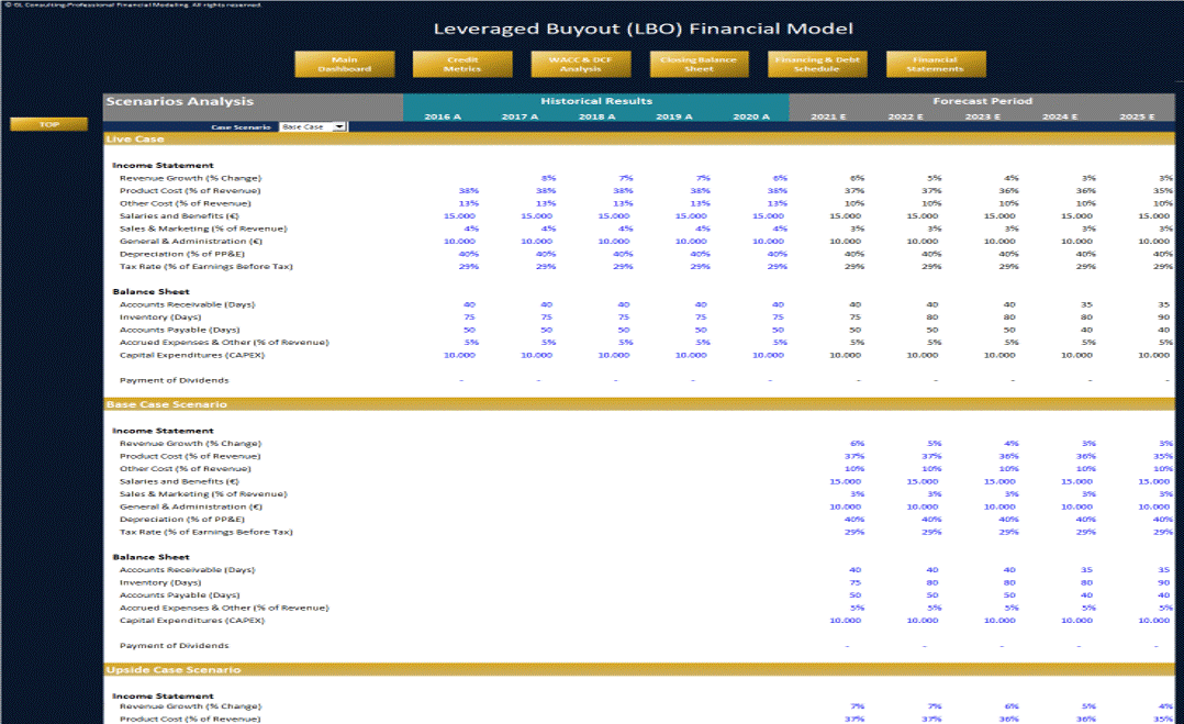 Leveraged Buyout (LBO) Financial Model (Excel template (XLSX)) Preview Image