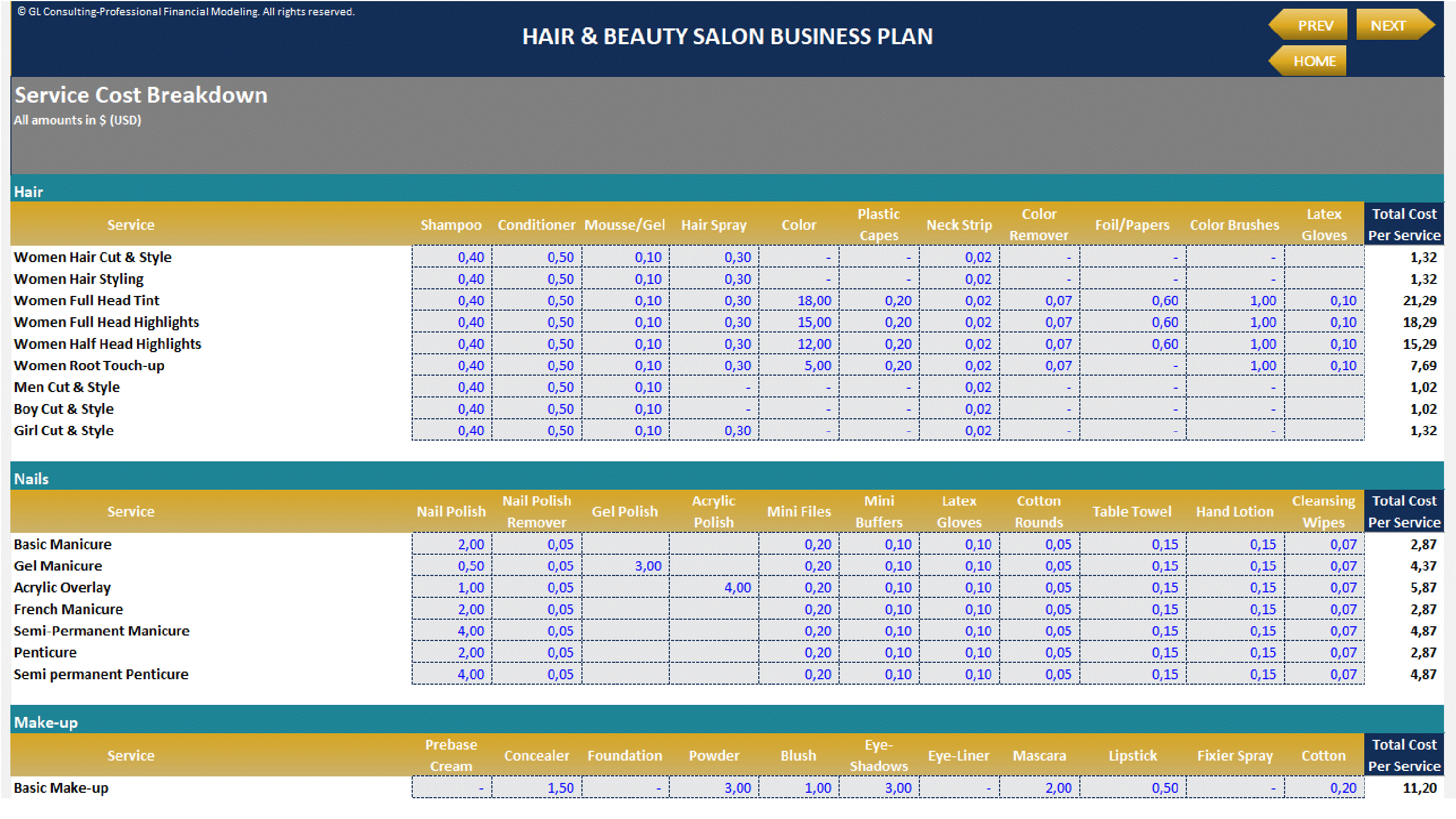 This is a partial preview of Hair & Beauty Salon Business Plan - 5-Year Financial Projection (Excel workbook (XLSX)). 