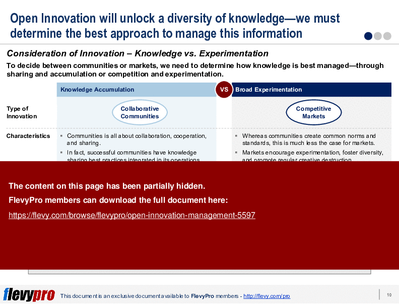 This is a partial preview of Open Innovation Management (26-slide PowerPoint presentation (PPTX)). Full document is 26 slides. 