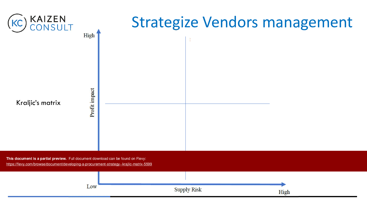 Developing a Procurement Strategy - Krajlic Matrix (23-slide PowerPoint presentation (PPTX)) Preview Image