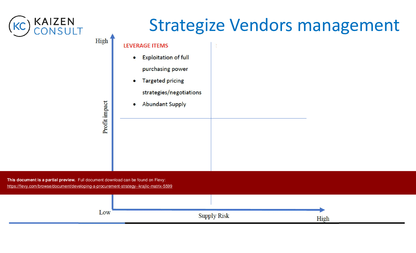 Developing a Procurement Strategy - Krajlic Matrix (23-slide PowerPoint presentation (PPTX)) Preview Image