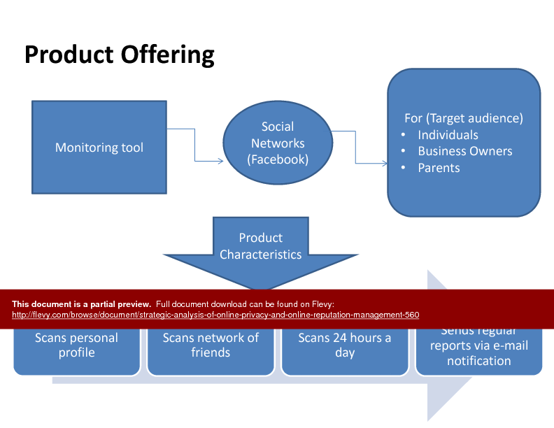 Strategic Analysis of Online Privacy and Online Reputation Management (11-slide PPT PowerPoint presentation (PPTX)) Preview Image