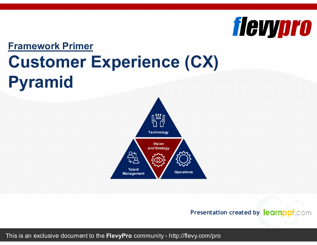 This is a partial preview of Customer Experience (CX) Pyramid (23-slide PowerPoint presentation (PPTX)). Full document is 23 slides. 