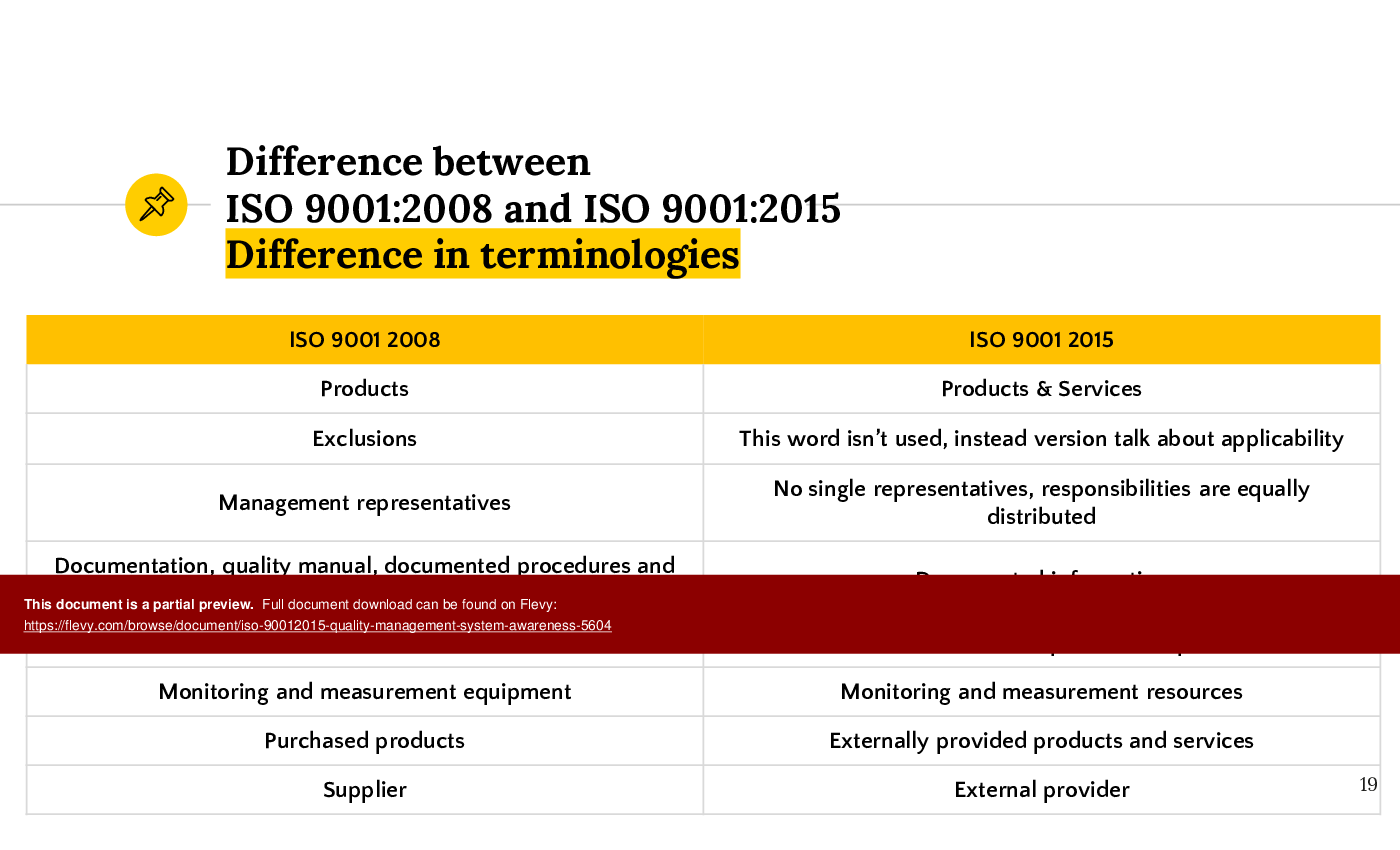ISO 9001:2015 Quality Management System Awareness (100-slide PowerPoint presentation (PPTX)) Preview Image